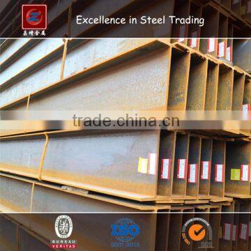 Hot Rolling A36 I Beam Structural Steel