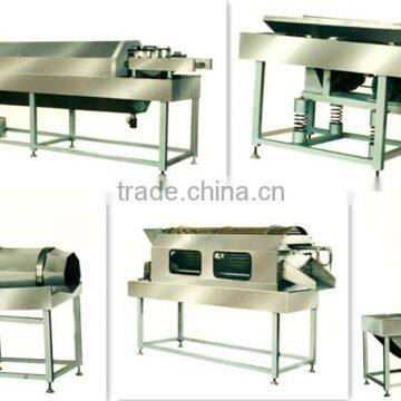 Highly Automatic Fried Potato Chips Production Line/ Pringles Potato Chips Production Line photo-3
