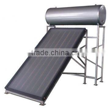 Flat panel Solar Water Heater collector