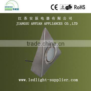 1.5W triangle led cabinet lights