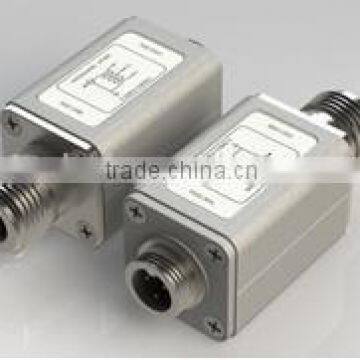 50 ohm(unbalanced) to 128 ohm(balanced) Wideband Balun Transformers