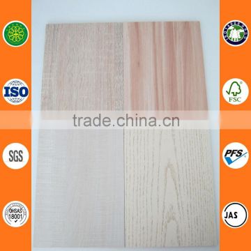 PVC laminated MDF backing board for furniture