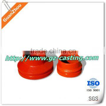 cast iron female threaded blind flange