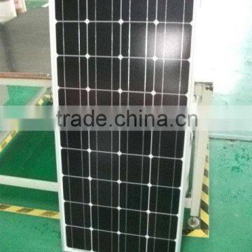 Newest solar panel, PV modules