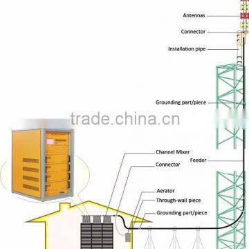300W Digital TV Signal Transmitter photo-2