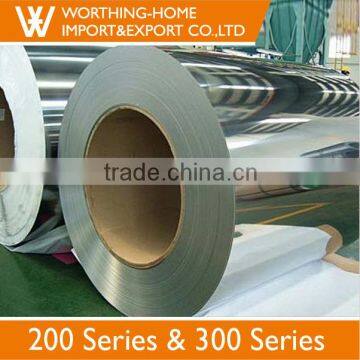 Stainless Steel 201 Coil Brass Price Per Kg for India photo-2