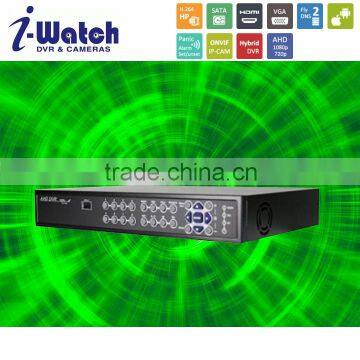 IW-1800T-A 8Channel IP CAM and AHD 1080P Turbo HDVR