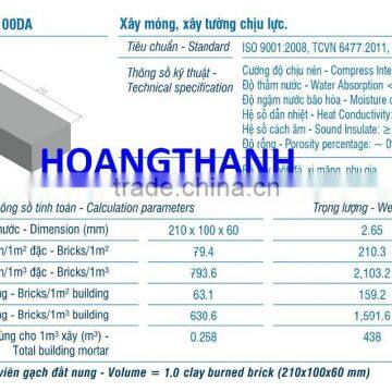 Concrete block /KM_100DA