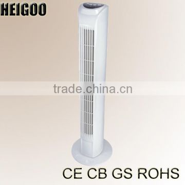 Electric Long Column Fan 2015