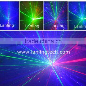 (LMB18RGB)18 Lens RGB Laser Magic Ball/Moving Head Laser Ball/Party Laser Ball