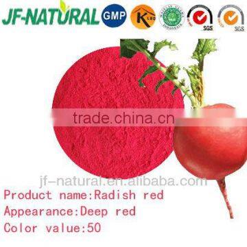 Red color deep red powder from Radish