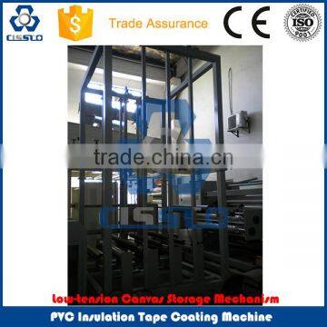 CE STANDARD HIGH QUALITY PVC ELECTRICAL INSULATION TAPE COATING LINE photo-6