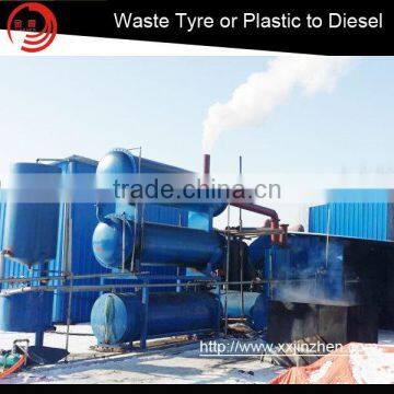 Continuous Scrap Tyre Recycling to Oil Machine With PLC photo-4