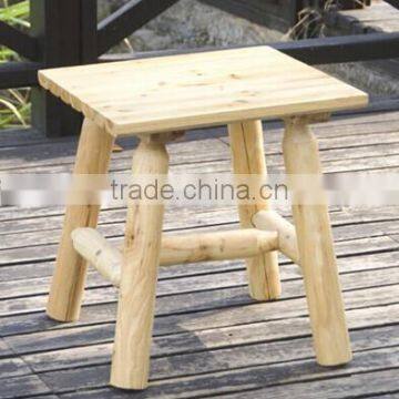 log table