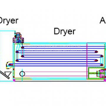 How To Debug And Maintain The Extruder？