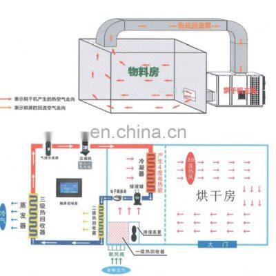 Food Dehydrator Fruit Vegetable Drying Machine Heat Pump Dryer Mushroom Dryer Machine