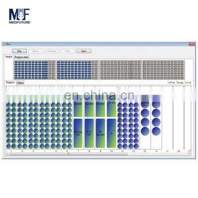 MedFuture 80 Sample Positions Auto ELISA Processor Reader And Microplate Washer For Lab