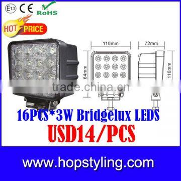 Cheap, High Quality 27w Led Work Light,led Light Work Light photo-2