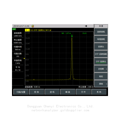 Ceyear 4957D Microwave Analyzer，100kHz / 30kHz to 18GHz photo-2