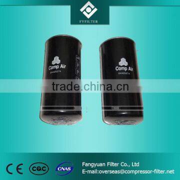 Low price high quality replacement air compressor oil filter cartridge