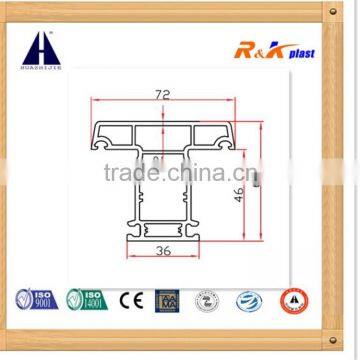 pvc profile mullion