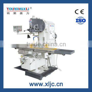 Index milling machine model