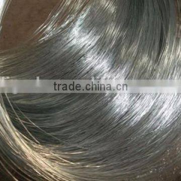 Galvanized Binding Wire in China photo-3