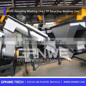 High efficiency medical waste plastic recycling line for pe/pp