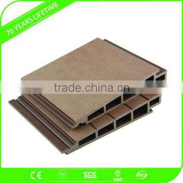 JFCG Termite Resistent WPC Material Outdoor Resort cladding