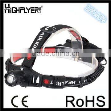 Q5 LED High Power ZOOM Stirnlampe Outdoor Headlight