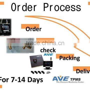 Made in Taiwan Hidden TPMS for Toyota Allion