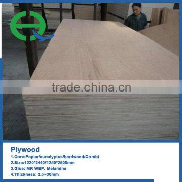 high quality 18mm plywood for furniture/construction/decoration