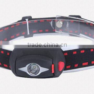 Strong Light Police Most Powerful Led Headlamp for Hunting photo-5
