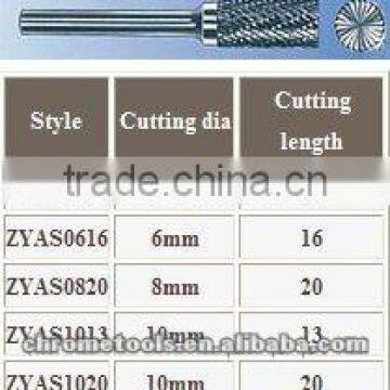 carbide burrs