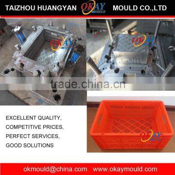 Mold,Crate Mold,Injection Crate Mold Maker