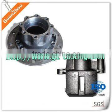 Iron Permanent Mold Casting Part OEM China Aluminum Die Casting Foundry Sand Casting Foundry Iron Casting Foundry photo-3