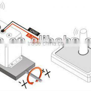For Drilling/rail Monitor/vehicle Posture Detection Wireless Leveling Sensors With Air Plug photo-2