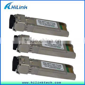Compatible Juniper DDM LC C26 10G 1556.55nm 80km DWDM SFP+