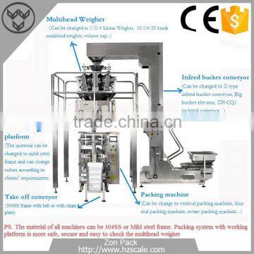 Good Quality Grain/cookies/potato Chips/popcorn/candy/chocolate/puffy Food 14 Head Multihead Weigher photo-5