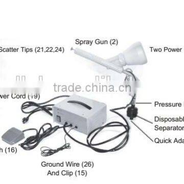 powder coating machine and spray gun system parts