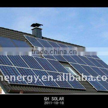 solar panels cost