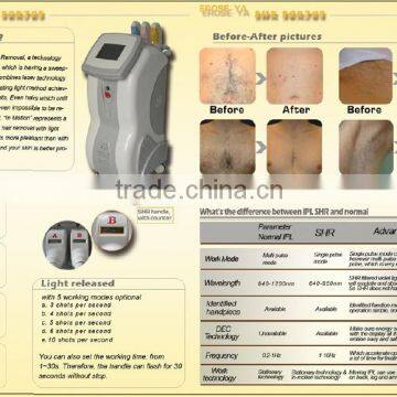 Permanent Hair Removal IPL Beauty Clinic Equipment