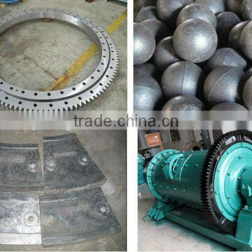 High Efficient Ball Mill Machinery photo-6