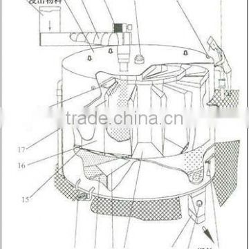 Cheap high quality palm oil etraction machine equipment manufacturer