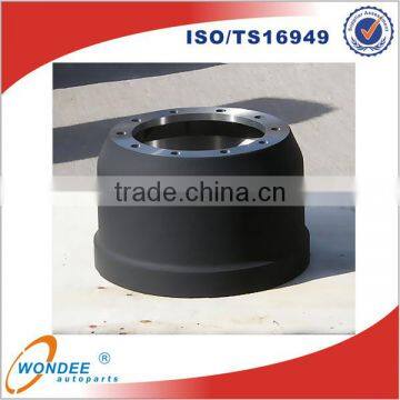 Mechanical Brake Drum