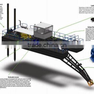 Low Price Cutter Suction Dredger for Sale photo-6