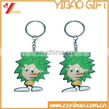 Wholesale custom 2D soft pvc keychain