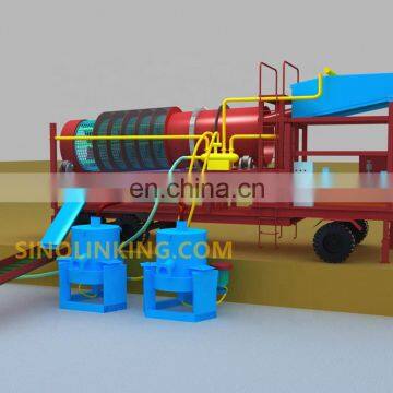 Gold Processing Equipment From SINOLINKING