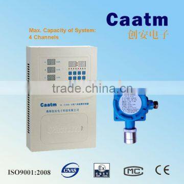 CA-2100D Gas Alarm