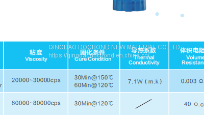 DOCBOND|Conductive Adhesive photo-2